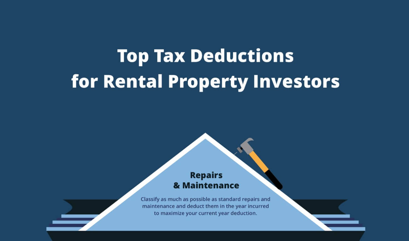 Tax deductions for real estate investors 2019